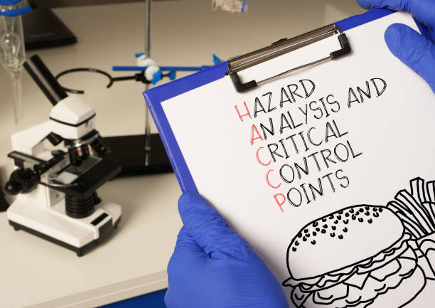 Food Safety Services Melbourne